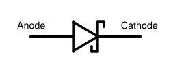 Simbol dioda Schottky
