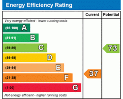 certificat_energetic